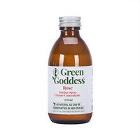 Rose Multipurpose Surface Spray Cleaner