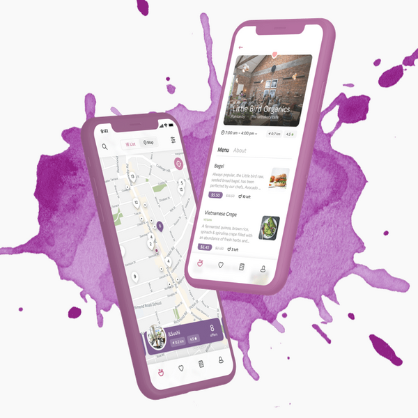 Have You Heard Of The Foodprint App