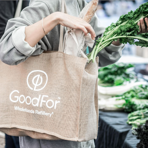 GoodFor Market Directory