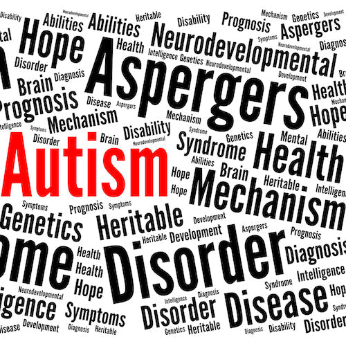 Narcissism or Asperger's?