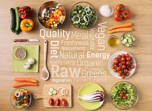 Benefits Of A Plant Based Diet Over Keto