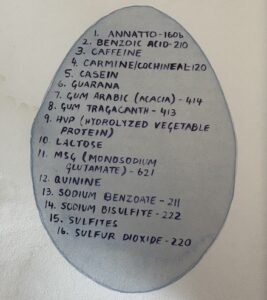 food additives sensitive people shoule avoid