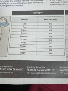 Bio 500 test info